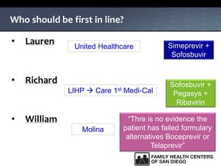 Who should be first in line?
• Lauren
• Richard
• William
Sofosbuvir +
Pegasys +
Ribavirin
Simeprevir +
Sofosbuvir
United Healthcare
LIHP  Care 1st Medi-Cal
Molina
“Thre is no evidence the
patient has failed formulary
alternatives Boceprevir or
Telaprevir”
 