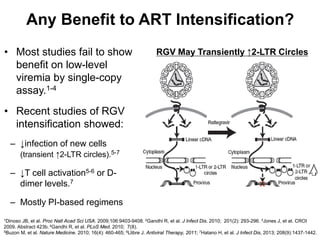 Any Benefit to ART Intensification?
• Most studies fail to show
benefit on low-level
viremia by single-copy
assay.1-4
• Recent studies of RGV
intensification showed:
– ↓infection of new cells
(transient ↑2-LTR circles).5-7
– ↓T cell activation5-6 or D-
dimer levels.7
– Mostly PI-based regimens
1Dinoso JB, et al. Proc Natl Acad Sci USA. 2009;106:9403-9408. 2Gandhi R, et al. J Infect Dis. 2010; 201(2): 293-296. 3Jones J, et at. CROI
2009. Abstract 423b. 4Gandhi R, et al. PLoS Med. 2010; 7(8).
5Buzon M, et al. Nature Medicine. 2010; 16(4): 460-465; 6Llibre J. Antiviral Therapy, 2011; 7Hatano H, et al. J Infect Dis, 2013; 208(9):1437-1442.
RGV May Transiently ↑2-LTR Circles
 