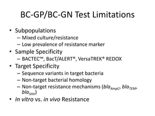 Blood Culture Nucleic Acid Testing: Identification and Resistance | PDF