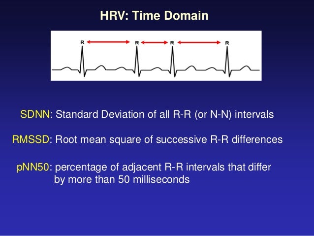 Physical Activity and Heart Rate Variability in HIV and 