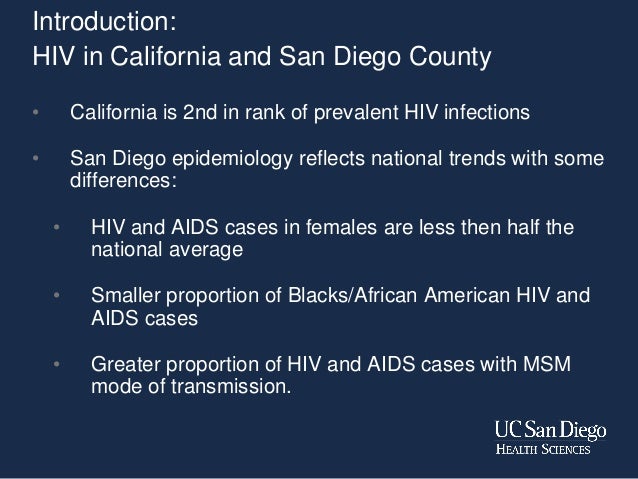 San Diego Primary Care Providers' Attitudes to HIV and HIV