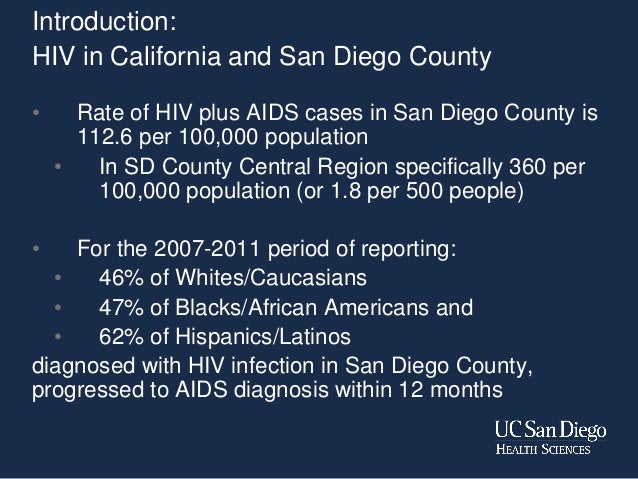 San Diego Primary Care Providers' Attitudes to HIV and HIV