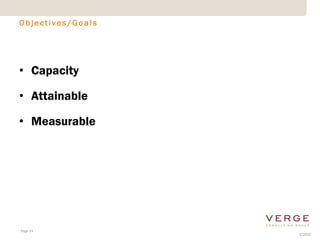 Objectives/Goals




• Capacity

• Attainable

• Measurable




Page 14
                   © 2010
 