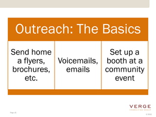 Outreach: The Basics
Send home               Set up a
 a flyers, Voicemails, booth at a
brochures,   emails    community
   etc.                  event


Page 18
                                    © 2010
 