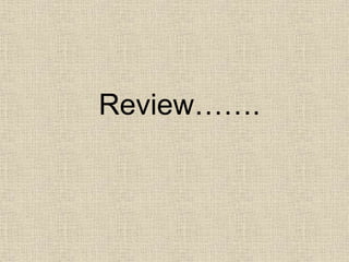Review…….
 