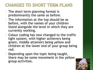  The short term planning format is 
predominantly the same as before. 
 The information at the top should be as 
before, with the names of your children 
listed alongside the level in which they are 
currently working. 
 Colour coding has now changed to the traffic 
light system, with higher achievers being 
green, middle attainers being yellow and 
children at the lower end of your group being 
red. 
 Depending upon the topic being taught, 
there may be some movement in the yellow 
group activities. 
 