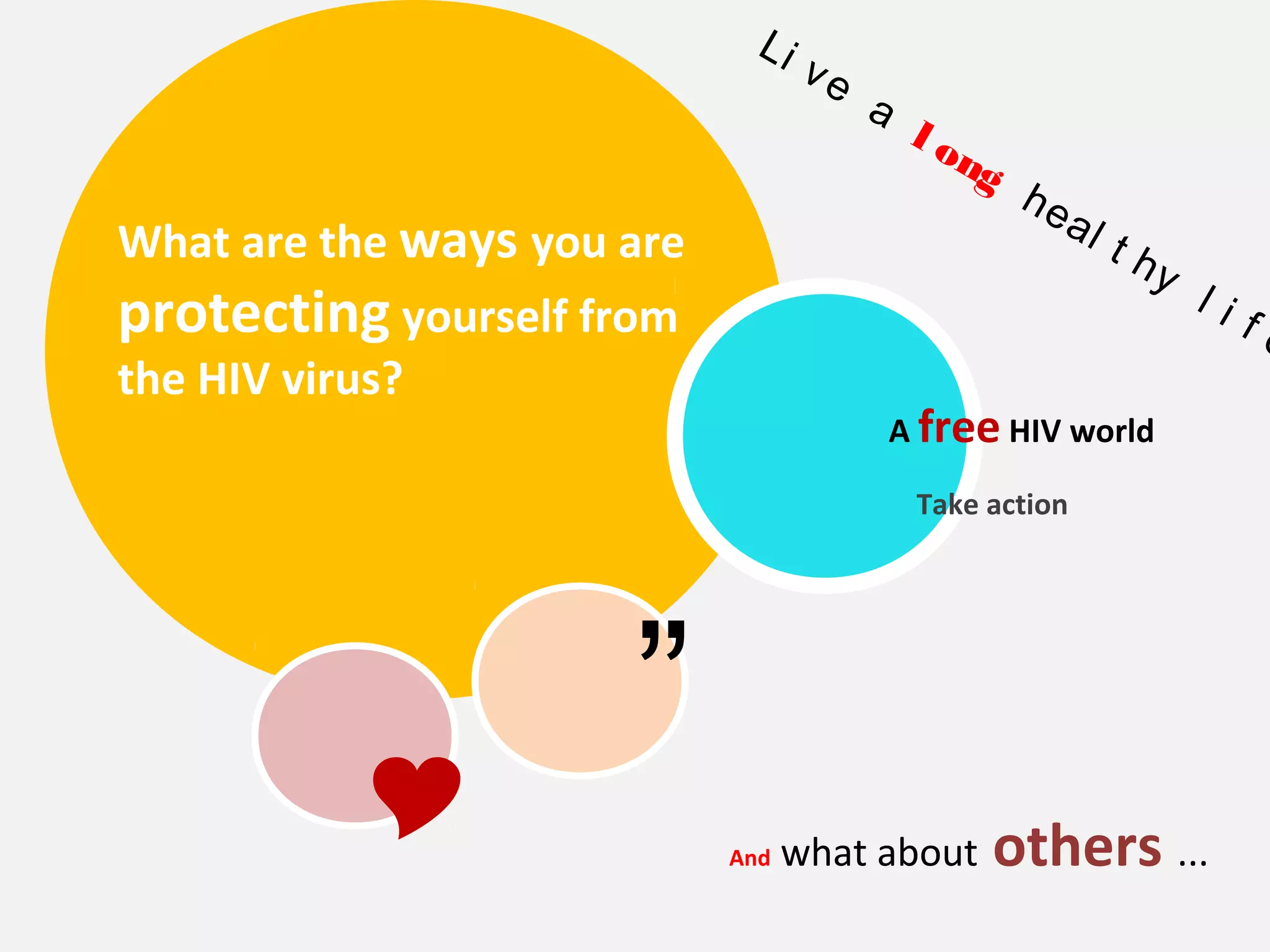 What are the ways you are 
protecting yourself from 
the HIV virus? 
Li v e a l ong heal t hy l i f e 
A free HIV world 
Take action 
And what about others ... 
”  
 