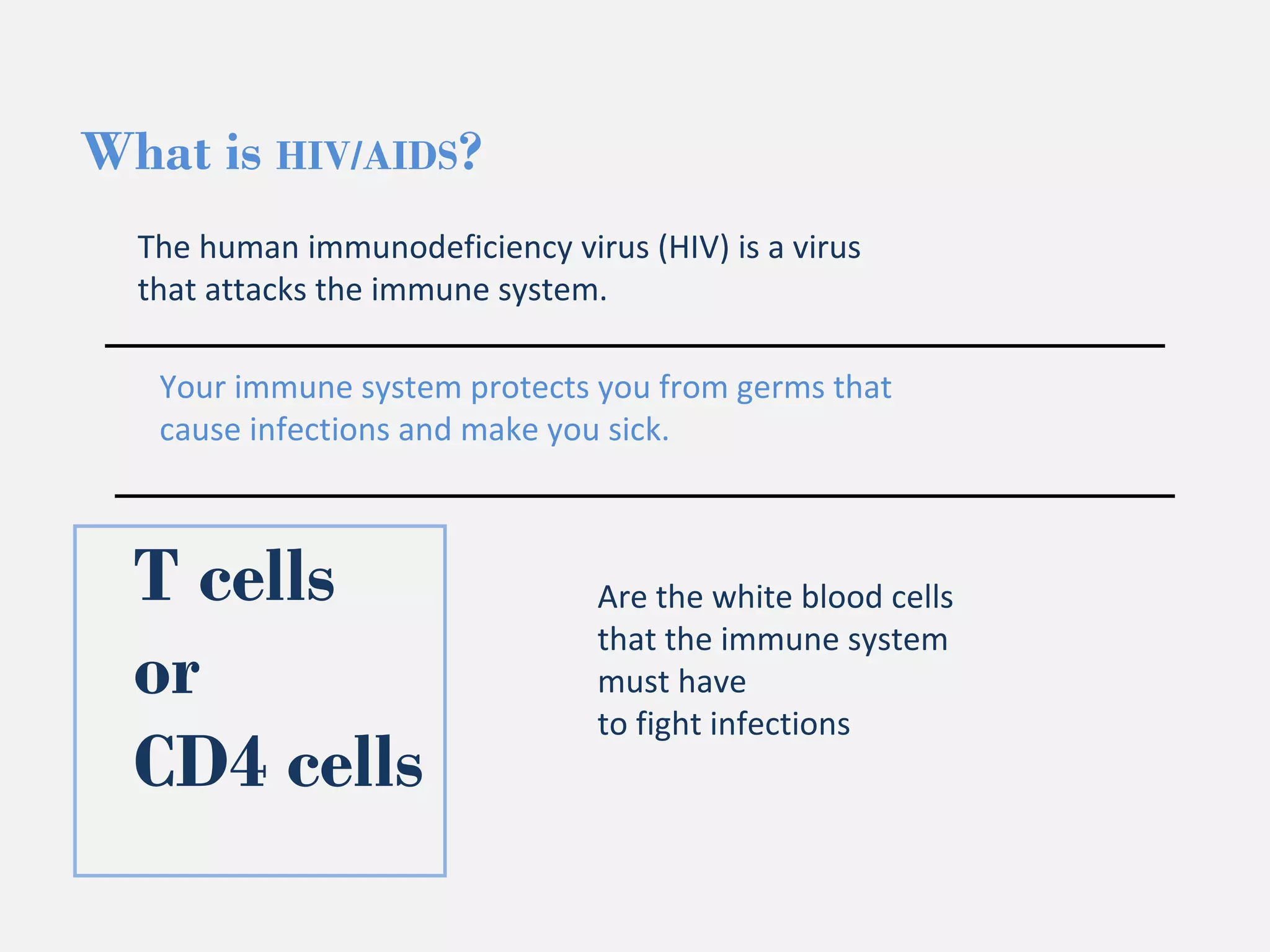 What is HIV/AIDS? 
The human immunodeficiency virus (HIV) is a virus 
that attacks the immune system. 
Your immune system protects you from germs that 
cause infections and make you sick. 
Are the white blood cells 
that the immune system 
must have 
to fight infections 
T cells 
or 
CD4 cells 
 