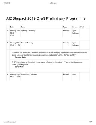 4/16/2019 AIDSImpact
www.aidsimpact.com 1/57
AIDSImpact 2019 Draft Preliminary Programme
Date Name Type Room Chairs
1 Monday 29th
09:00 -
10:00
Opening Ceremony Plenary Syon
Ballroom
2 Monday 29th
10:00 - 11:00
Plenary Monday Plenary Syon
Ballroom
3 Monday 29th
11:30 - 12:30
Community Dialogues Parallel Astor
“Alone we can do so little – together we can do so much”: bringing together the fields of biomedical and
social sciences to enhance research programmes. (/abstracts/-LcVe5o7HzYXsvawSlzy)
Caroline Sabin
PrEP, biopolitics and biosociality: the unequal unfolding of biomedical HIV prevention (/abstracts/-
LbaevTjutv6xBg-ruvA)
Martin Holt
 