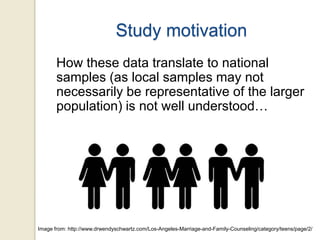 Study motivation
How these data translate to national
samples (as local samples may not
necessarily be representative of the larger
population) is not well understood…

Image from: http://www.drwendyschwartz.com/Los-Angeles-Marriage-and-Family-Counseling/category/teens/page/2/

 