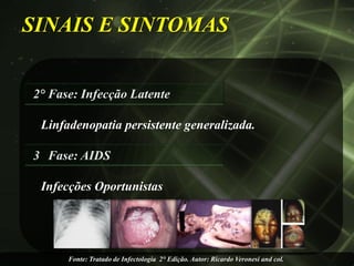 SINAIS E SINTOMAS


2° Fase: Infecção Latente

 Linfadenopatia persistente generalizada.

3 Fase: AIDS

 Infecções Oportunistas




      Fonte: Tratado de Infectologia 2° Edição. Autor: Ricardo Veronesi and col.
 