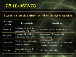 TRATAMENTO
 Escolha da terapia antirretroviral em situações especiais

 Condição
                    Recomendação                          Comentários
  Clínica

              A dupla de ITRN/ITRNt
Hepatite B                                  Essa dupla tem ação contra o HBV
              preferencial é TDF + 3TC
              A dupla de ITRN/ITRNt         Evitar uso de TDF em razão da
Nefropatia
              preferencial é AZT + 3TC      nefrotoxicidade
                                            Evitar uso de IP/r
              EFV deve preferencialmente
Tuberculose                                 Iniciar TARV entre a 2ª e a 8ª semana após
              compor o esquema
                                            o início do tratamento de TB
              Esquema preferencial deve ser
Gestação                                    EFV é contraindicado
              AZT + 3TC + LPV/r
 