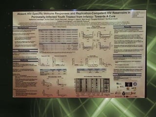 Aids nos dias de hoje