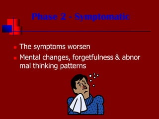 Phase 2 - Symptomatic
◼ The symptoms worsen
◼ Mental changes, forgetfulness & abnor
mal thinking patterns
 