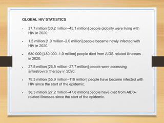 GLOBAL HIV STATISTICS
 37.7 million [30.2 million–45.1 million] people globally were living with
HIV in 2020.
 1.5 million [1.0 million–2.0 million] people became newly infected with
HIV in 2020.
 680 000 [480 000–1.0 million] people died from AIDS-related illnesses
in 2020.
 27.5 million [26.5 million–27.7 million] people were accessing
antiretroviral therapy in 2020.
 79.3 million [55.9 million–110 million] people have become infected with
HIV since the start of the epidemic.
 36.3 million [27.2 million–47.8 million] people have died from AIDS-
related illnesses since the start of the epidemic.
 