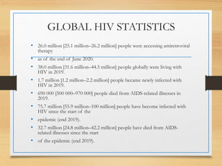 GLOBAL HIV STATISTICS
• 26.0 million [25.1 million–26.2 million] people were accessing antiretroviral
therapy
• as of the end of June 2020.
• 38.0 million [31.6 million–44.5 million] people globally were living with
HIV in 2019.
• 1.7 million [1.2 million–2.2 million] people became newly infected with
HIV in 2019.
• 690 000 [500 000–970 000] people died from AIDS-related illnesses in
2019.
• 75.7 million [55.9 million–100 million] people have become infected with
HIV since the start of the
• epidemic (end 2019).
• 32.7 million [24.8 million–42.2 million] people have died from AIDS-
related illnesses since the start
• of the epidemic (end 2019).
 