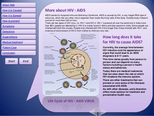 Aids Presentation By Akash Akash Rock365 Yahoo Com