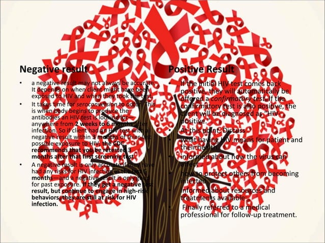 Counselling HIV/ AIDS patient | PPT | Parenting Babies and Toddlers ...