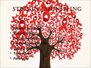 Counselling HIV/ AIDS patient | PPT