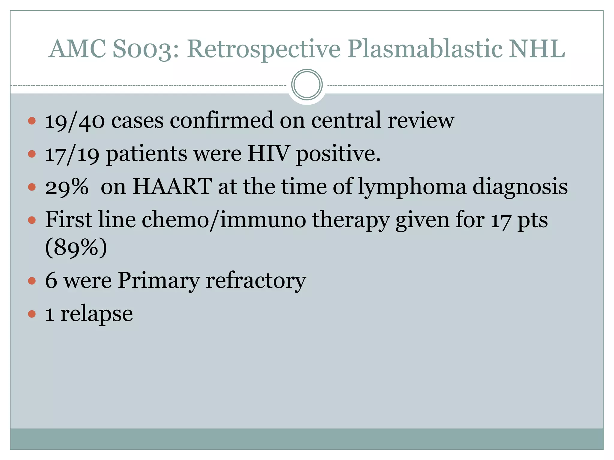 AMC S003: Retrospective Plasmablastic NHL
 19/40 cases confirmed on central review
 17/19 patients were HIV positive.
 29% on HAART at the time of lymphoma diagnosis
 First line chemo/immuno therapy given for 17 pts
(89%)
 6 were Primary refractory
 1 relapse
 