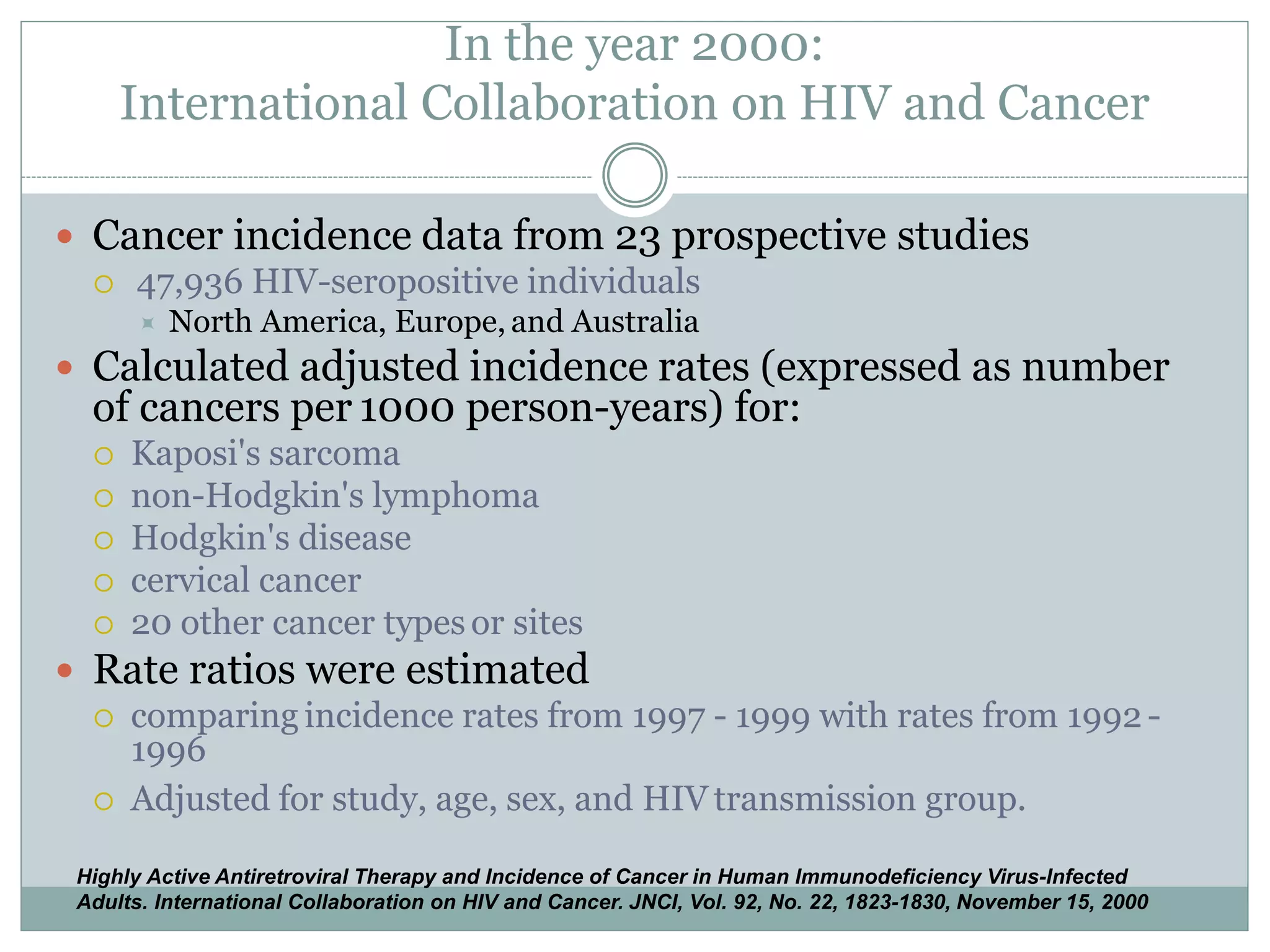 In the year 2000:
International Collaboration on HIV and Cancer
 Cancer incidence data from 23 prospective studies
 47,936 HIV-seropositive individuals
 North America, Europe, and Australia
 Calculated adjusted incidence rates (expressed as number
of cancers per 1000 person-years) for:
 Kaposi's sarcoma
 non-Hodgkin's lymphoma
 Hodgkin's disease
 cervical cancer
 20 other cancer types or sites
 Rate ratios were estimated
 comparing incidence rates from 1997 - 1999 with rates from 1992 -
1996
 Adjusted for study, age, sex, and HIV transmission group.
Highly Active Antiretroviral Therapy and Incidence of Cancer in Human Immunodeficiency Virus-Infected
Adults. International Collaboration on HIV and Cancer. JNCI, Vol. 92, No. 22, 1823-1830, November 15, 2000
 