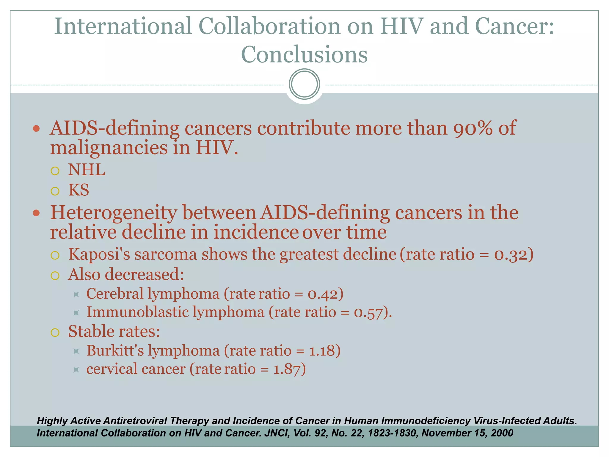 International Collaboration on HIV and Cancer:
Conclusions
 AIDS-defining cancers contribute more than 90% of
malignancies in HIV.
 NHL
 KS
 Heterogeneity between AIDS-defining cancers in the
relative decline in incidenceover time
 Kaposi's sarcoma shows the greatest decline (rate ratio = 0.32)
 Also decreased:
 Cerebral lymphoma (rate ratio = 0.42)
 Immunoblastic lymphoma (rate ratio = 0.57).
 Stable rates:
 Burkitt's lymphoma (rate ratio = 1.18)
 cervical cancer (rate ratio = 1.87)
Highly Active Antiretroviral Therapy and Incidence of Cancer in Human Immunodeficiency Virus-Infected Adults.
International Collaboration on HIV and Cancer. JNCI, Vol. 92, No. 22, 1823-1830, November 15, 2000
 