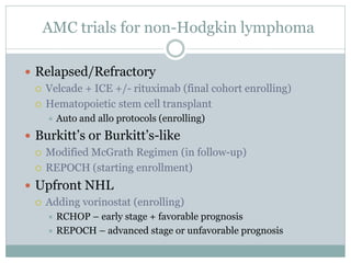 AMC trials for non-Hodgkin lymphoma
 Relapsed/Refractory
 Velcade + ICE +/- rituximab (final cohort enrolling)
 Hematopoietic stem cell transplant
 Auto and allo protocols (enrolling)
 Burkitt’s or Burkitt’s-like
 Modified McGrath Regimen (in follow-up)
 REPOCH (starting enrollment)
 Upfront NHL
 Adding vorinostat (enrolling)
 RCHOP – early stage + favorable prognosis
 REPOCH – advanced stage or unfavorable prognosis
 