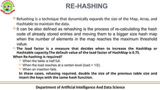 AI&DS_SEVANTHI_DATA STRUCTURES_HASHING.pptx