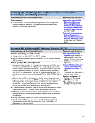 Addressing GBV within Strategic Scale-up of Provider-initiated HTC and HTC in
Community and Clinical Settings (continued)
Actions to Address Gender-based Violence                                           Recommended Resources
Risk-reduction:                                                                    Opening Up the HIV/AIDS
• Address violence as a barrier to negotiating risk reduction strategies and         Epidemic: Guidance on
  support survivors in developing strategies to protect themselves when              Encouraging Beneficial
  negotiating safer sexual relationships.                                            Disclosure, Ethical Partner
                                                                                     Counselling & Appropriate
                                                                                     Use of HIV Case-reporting
                                                                                     (UNAIDS 2000)
                                                                                   Training Professionals in the
                                                                                     Primary Prevention of
                                                                                     Sexual and Intimate Partner
                                                                                     Violence: A Planning Guide
                                                                                     (Fisher, Lang, and Wheaton
                                                                                     2010)


Integrating GBV within Couples HIV Testing and Counseling (CHTC)
Actions to Address Gender-based Violence                                           Recommended Resources
Increase availability of CHTC services:                                            AIDS Information Centre
• Train providers to deliver CHTC in all HTC settings                                Uganda: Model program for
                                                                                     addressing GBV within the
• Educate clients and patients about the benefits of CHTC services, including        context of couples counseling
  GBV prevention.                                                                    (AIDS Information Centre
Ensure quality CHTC service provision:                                               Uganda n.d.)
• Ensure that neither member of the couple (or polygamous family) has been         Couples HIV Counseling and
  coerced to attend CHTC; train HTC providers to identify signs that either          Testing Intervention and
  partner has been coerced to attend CHTC or potential violence within the           Training Curriculum (CDC
  couple; these partners should be met with individually before proceeding           2007)
  with CHTC; for couples where coercion or violence may be present, HTC              * Important note: this resource is
  providers may wish to recommend individual HTC or delay CHTC to a later            currently under revision
  time                                                                             Guidance on Couples HIV
• Offer the entire HTC service together, including learning their test results       Testing and Counseling
  together if couples presenting for CHTC have discussed this decision jointly;      (WHO Forthcoming)
  separating couples could suggest secrecy or distrust, and may put HTC            * See additional resources
  providers in a compromising position if they learn something about one             listed previously for HTC
  partner that the client is not willing to share with the other
• Confirm that both partners are ready to receive and to disclose their results
  together before the HTC provider reveals test results to the couple
• Offer both partners the opportunity to return to the HTC site (or refer to
  appropriate site) for additional counseling and support, either as individuals
  or as a couple
• Provide appropriate linkages and support for serodiscordant couples
• Provide additional follow-up to women in serodiscordant couples with
  special attention to HIV-positive women who are at increased risk for
  violence due to their HIV status.




                                                                                                                    35
 