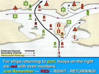 Aids to Navigation | PDF