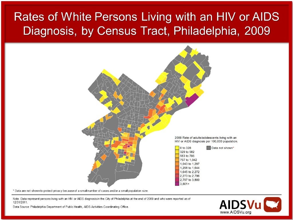 Illustrating HIV/AIDS in Philadelphia