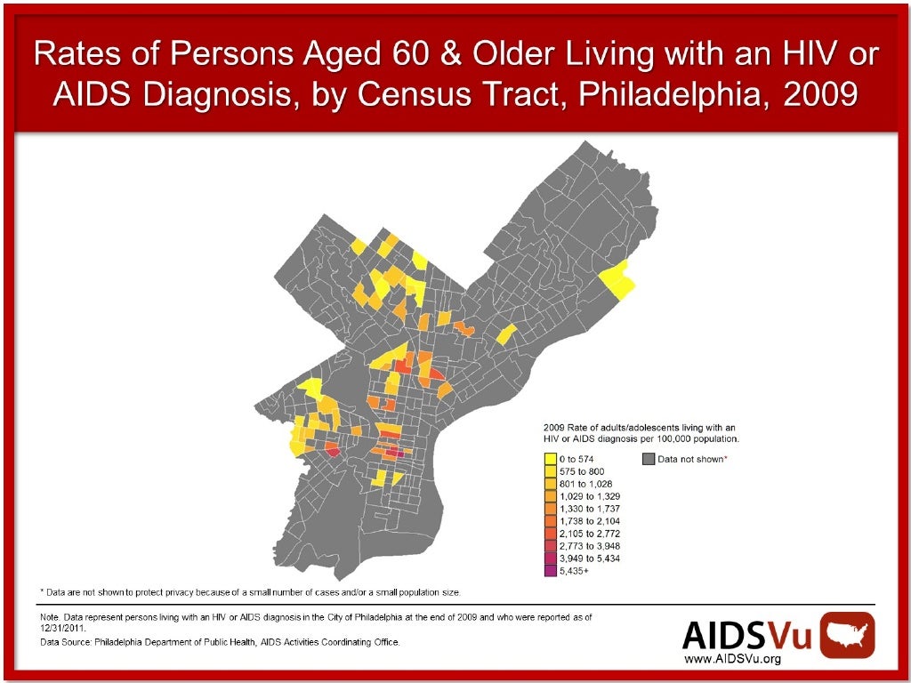 Illustrating HIV/AIDS in Philadelphia