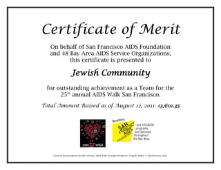 Certificate of Merit
   On behalf of San Francisco AIDS Foundation
   and 48 Bay Area AIDS Service Organizations,
          this certificate is presented to

                   Jewish Community
  for outstanding achievement as a Team for the
       25th annual AIDS Walk San Francisco.
Total Amount Raised as of August 12, 2011: $3,601.35




    Created and produced by MZA Events. AIDS Walk Founder/Producer: Craig R. Miller. © MZA Events, 2011
 