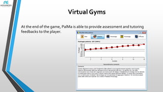 Virtual Gyms
At the end of the game, PalMa is able to provide assessment and tutoring
feedbacks to the player.

 