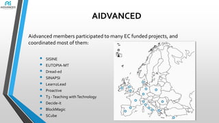 AIDVANCED
Aidvanced members participated to many EC funded projects, and
coordinated most of them:












SISINE

EUTOPIA-MT
Dread-ed
SINAPSI
Learn2Lead
Proactive

T3 - Teaching with Technology
Decide-it

BlockMagic
SCube

 