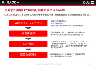 14
ե`
̼s1ӘIդǎڸ_ʼޤ
SDKϷǳ˥ץWebǥz픤ᡢ̼s1ӘIդǎڸ_ʼܤǤ
?LIVEAID,INC. ALL RIGHTS RESERVED
Webǥz
ڸ斘h
SDKgװ
ڸ_ʼ
_OURL
http://aid-ad.jp
zᡢs1ӘIڤ˹kС
ڸ斘hᡢˤƌ˳J픤ޤ
᤹SDKgװ ? ڸŤܤǤ
AndroidץSɣѩ`ߥå󣩤ˤĤ
AIDʹäSɤϡ󥿩`ͥåͨšΤ
ȤʤޤޤUDIDʤɤ΂ReŤȡ
äƤޤ
_ʼΥݩ`ϡs1rg˸
졢˷ӳޤ
 