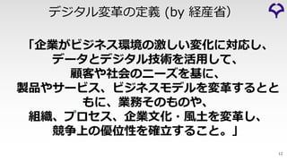 12
デジタル変⾰の定義 (by 経産省）
「企業がビジネス環境の激しい変化に対応し、
データとデジタル技術を活⽤して、
顧客や社会のニーズを基に、
製品やサービス、ビジネスモデルを変⾰するとと
もに、業務そのものや、
組織、プロセス、企業⽂化・⾵⼟を変⾰し、
競争上の優位性を確⽴すること。」
 