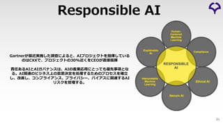 21
Responsible AI
Gartnerが最近実施した調査によると、AIプロジェクトを指揮している
のはCXXで、プロジェクトの30%近くをCEOが直接指揮
責任あるAIとAIガバナンスは、AIの産業応⽤にとっても優先事項とな
る。AI関連のビジネス上の意思決定を処理するためのプロセスを確⽴
し、改善し、コンプライアンス、プライバシー、バイアスに関連するAI
リスクを管理する。
 