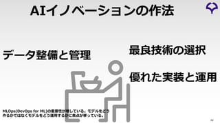 AIイノベーションの作法
49
最良技術の選択
優れた実装と運⽤
データ整備と管理
MLOps(DevOps for ML)の重要性が増している。モデルをどう
作るかではなくモデルをどう運⽤するかに焦点が移っている。
 