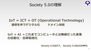 ドメイン技術通信を伴うデジタル化
IoT = ICT + OT (Operational Technology)
IoT + AI ＝これまでコンピュータとは無縁だった産業
の⾃動化・⾃律最適化
Society 4.0はICT， Society 5.0はAIの時代．
5
Society 5.0の理解
 