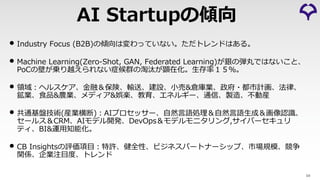• Industry Focus (B2B)の傾向は変わっていない。ただトレンドはある。
• Machine Learning(Zero-Shot, GAN, Federated Learning)が銀の弾丸ではないこと、
PoCの壁が乗り越えられない症候群の淘汰が顕在化。⽣存率１５％。
• 領域︓ヘルスケア、⾦融＆保険、輸送、建設、⼩売&倉庫業、政府・都市計画、法律、
鉱業、⾷品&農業、メディア&娯楽、教育、エネルギー、通信、製造、不動産
• 共通基盤技術(産業横断)︓AIプロセッサー、⾃然⾔語処理＆⾃然⾔語⽣成＆画像認識、
セールス＆CRM、AIモデル開発、DevOps＆モデルモニタリング,サイバーセキュリ
ティ、BI&運⽤知能化。
• CB Insightsの評価項⽬︓特許、健全性、ビジネスパートナーシップ、市場規模、競争
関係、企業注⽬度、トレンド
54
AI Startupの傾向
 