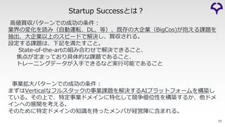 55
Startup Successとは︖
⾼値買収パターンでの成功の条件︓
業界の変化を読み（⾃動運転、DL、等）、既存の⼤企業（BigCos)が抱える課題を
抽出、⼤企業以上のスピードで解決し、買収される。
設定する課題は、下記を満たすこと。
State-of-the-artの組み合わせで解決できること、
焦点が定まっており具体的な課題であること、
トレーニングデータが⼊⼿できるなど実⾏可能であること
事業拡⼤パターンでの成功の条件︓
まずはVerticalなフルスタックの事業課題を解決するAIプラットフォームを構築し
ている。その上で、特定事業ドメインに特化して競争優位性を構築するか、他ドメ
インへの展開を考える。
そのために特定ドメインの知識を持ったメンバが経営陣に含まれる。
 