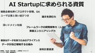 AI Startupに求められる資質
56
実装エンジニアリング⼒
ユーザ企業と強い結びつき
複数企業を跨ぐプロダクト管理、QA
深いドメイン知識
データが⾃⼰増幅する仕組み
フレームワークの開発競争⼒（⼈材）
保有計算資源
論⽂を読む⼒
優良なデータを扱うためのアライアンス
栄藤稔、 ⽯⼭洸、⻑⾕川順⼀、上原⾼志（２０１７）
ベンチャー育成・⾦融連携TF
 