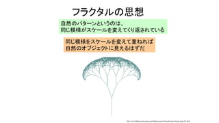 フラクタルの思想
自然のパターンというのは、
同じ模様がスケールを変えてくり返されている
同じ模様をスケールを変えて重ねれば
自然のオブジェクトに見えるはずだ
http://wwwitblpg.kansai.jaea.go.jp/itblpg/resource/Fractal/topics/fractal_topics01.html
 