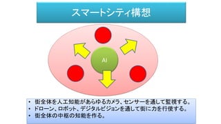 スマートシティ構想
AI
• 街全体を人工知能があらゆるカメラ、センサーを通して監視する。
• ドローン、ロボット、デジタルビジョンを通して街に力を行使する。
• 街全体の中枢の知能を作る。
 