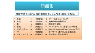 知能化
• 工場 → （知能化） → オートスケジューリング
• 配送 → （知能化） → 自動分配・自動配送
• 車 → （知能化） → 自動走行・ＩＴＳ
• 家電 → （知能化） → コミュニケーション家電（ルンバなど）
• インターネット → （知能化） → Web.4.0 (GoogleのDeep Learning など)
• TV → （知能化） → キーワード・趣向による自動録画
• 注文サービス → （知能化） → 自動受付・自動サービス
社会の隅々にまで、知的機能がインプリメント（実装）される。
 