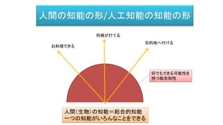 人間の知能の形/人工知能の知能の形
人間（生物）の知能＝総合的知能
一つの知能がいろんなことをできる
お料理できる
将棋が打てる
目的地へ行ける
何でもできる可能性を
持つ総合知性
 