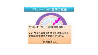 新しい現実空間
人工知能
クラウド
インターネット
シミュレーション空間の拡張
パソコン
さらに、キーワードは「実世界指向」
ソフトウェアは身体を持って現実に出る。
それは現実世界を変貌させて行く。
「現実世界 2.0」
 