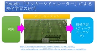 Google 「サッカーシミュレーター」による
強化学習の研究
https://automaton-media.com/articles/newsjp/20190613-95002/
シミュレーション
現実
機械学習
（ディープ
ラーニン
グ）
https://ai.googleblog.com/2019/06/introducing-google-research-football.html
 