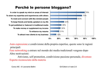 Perché le persone bloggano? Auto espressione  e condivisione della propria expertise, queste sono le ragioni principali Fare networking  e entrare nel mondo dei media tradizionali vengono dopo Altre motivazioni: Attivismo, self promotion, condivisione passione personale,  diventare  Esperto riconosciuto della materia 